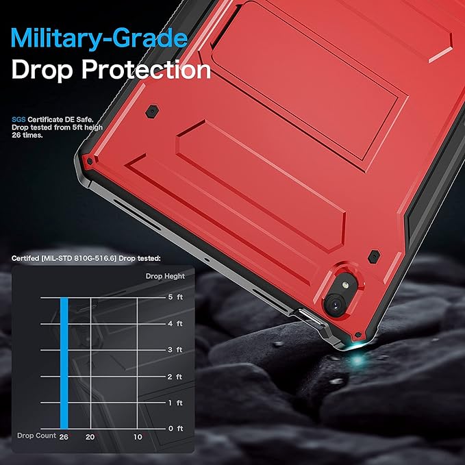 ExoGurad for iPad Air 4th Generation Case with Pencil Holder, Heavy Duty Full Body Protective Cover 10. 9 Inch Case with Built-in Screen Protector and Kickstand